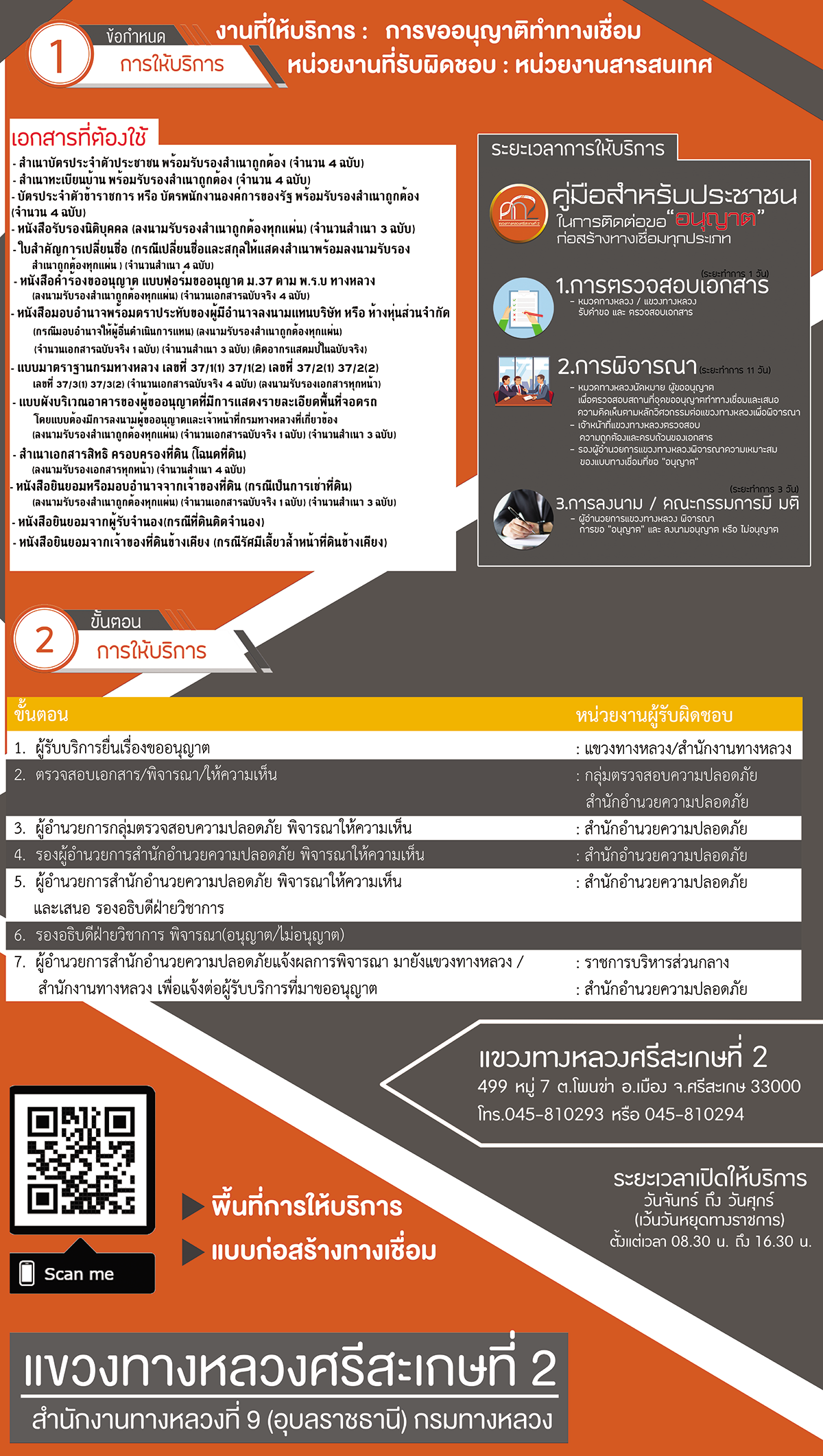 การขออนุญาตทำทางเชื่อมเข้า-ออกทางหลวง