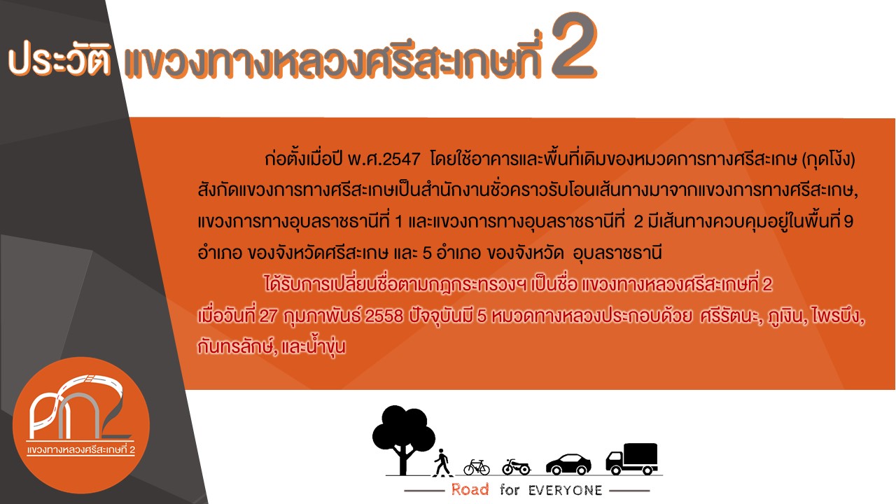 ข้อความอธิบายภาพ