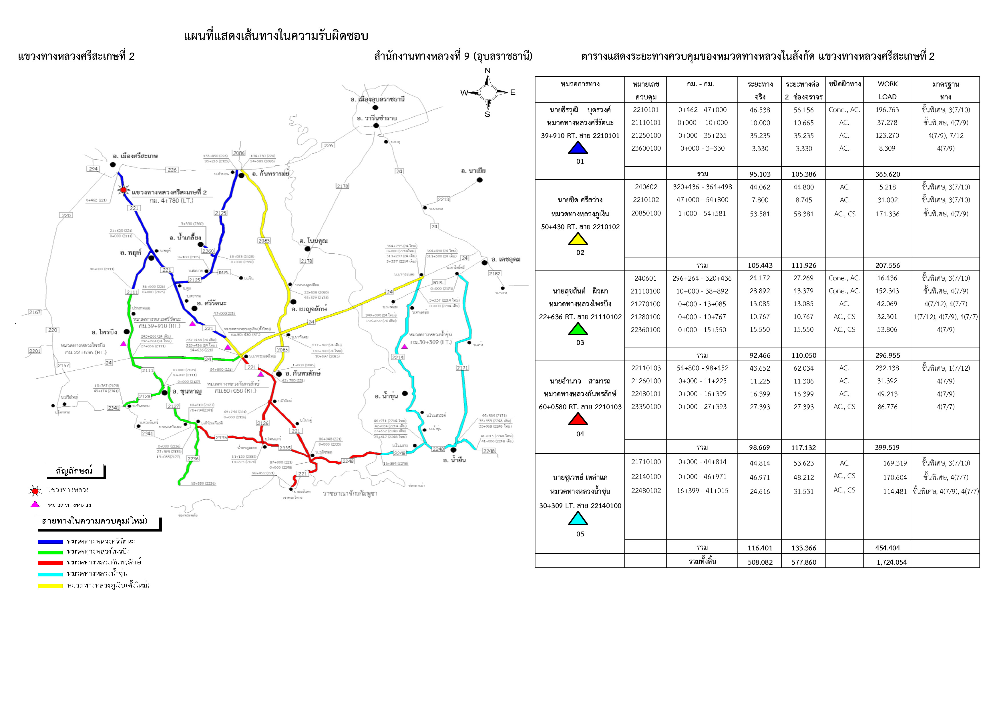 ข้อความอธิบายภาพ